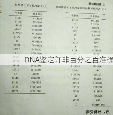 DNA鉴定并非百分之百准确