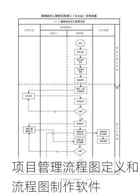 项目管理流程图定义和流程图制作软件