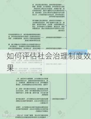 如何评估社会治理制度效果
