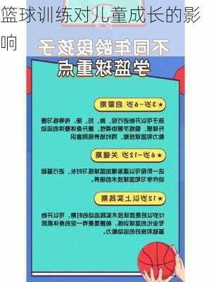 篮球训练对儿童成长的影响