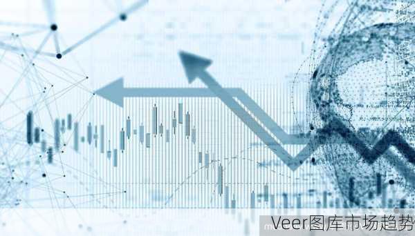 Veer图库市场趋势
