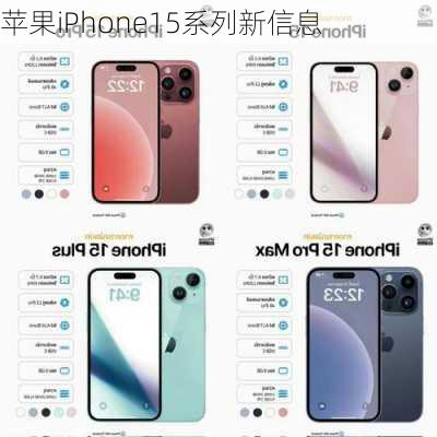 苹果iPhone15系列新信息