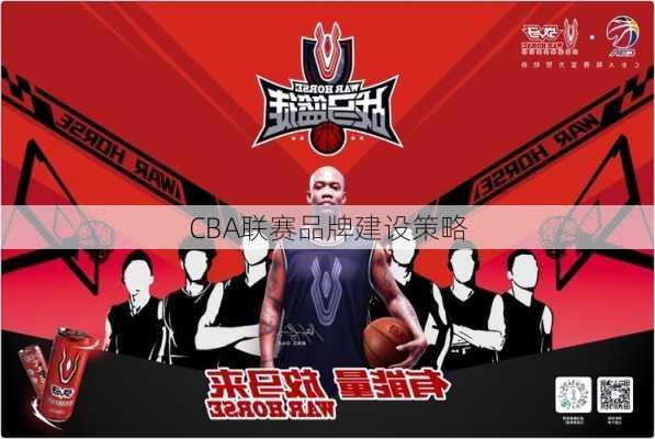 CBA联赛品牌建设策略