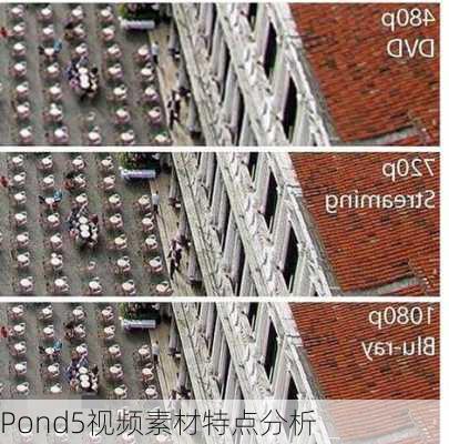 Pond5视频素材特点分析