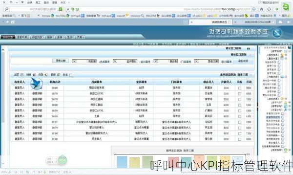 呼叫中心KPI指标管理软件