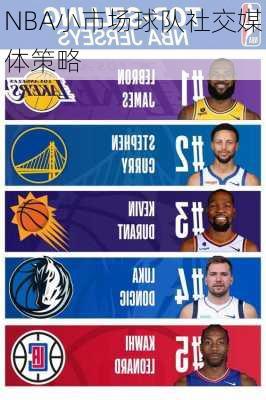 NBA小市场球队社交媒体策略