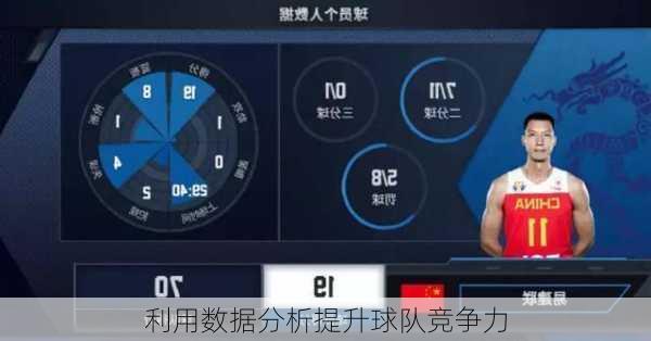 利用数据分析提升球队竞争力