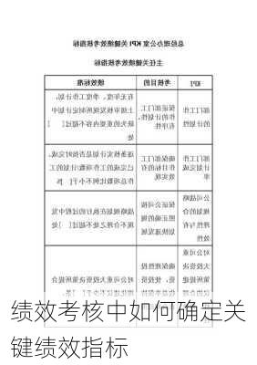 绩效考核中如何确定关键绩效指标