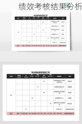 绩效考核结果分析