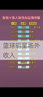 篮球明星场外收入