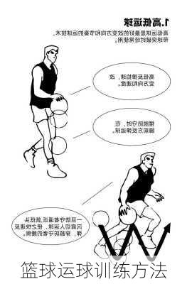 篮球运球训练方法