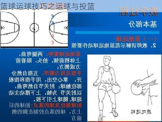 篮球运球技巧之运球与投篮