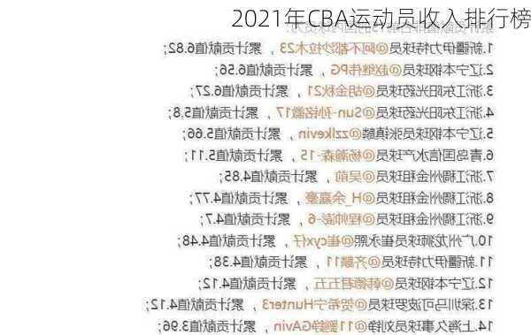 2021年CBA运动员收入排行榜