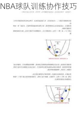 NBA球队训练协作技巧
