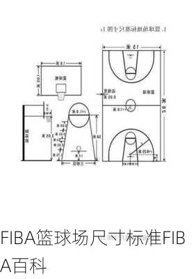 FIBA篮球场尺寸标准FIBA百科