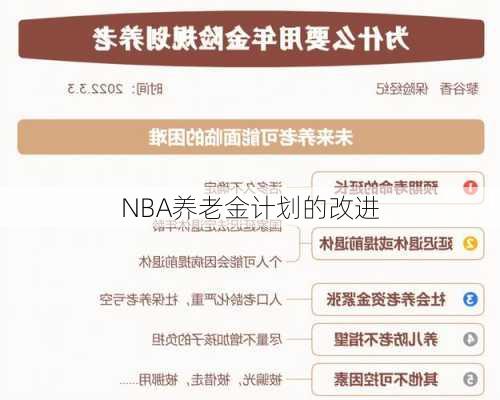 NBA养老金计划的改进