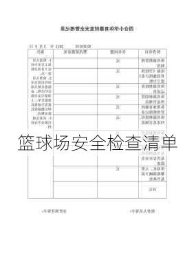 篮球场安全检查清单