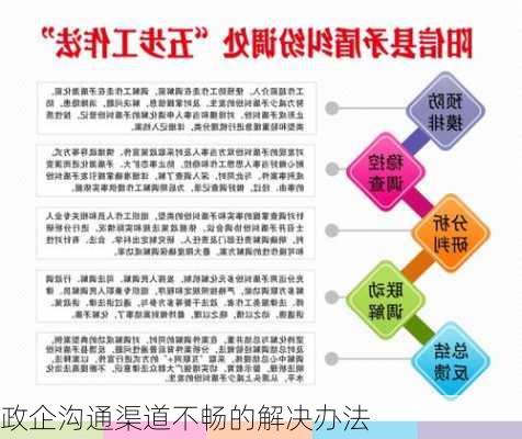政企沟通渠道不畅的解决办法