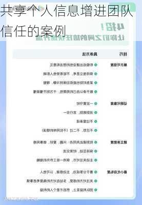 共享个人信息增进团队信任的案例
