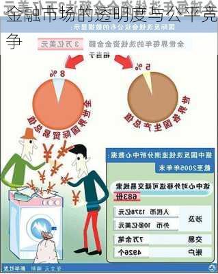 金融市场的透明度与公平竞争