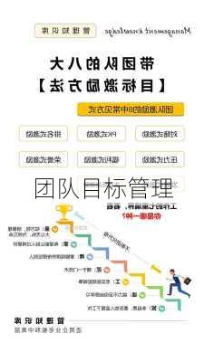 团队目标管理