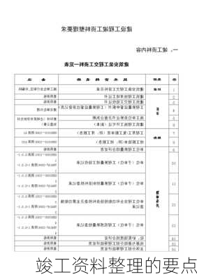 竣工资料整理的要点