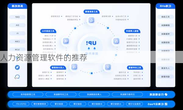 人力资源管理软件的推荐