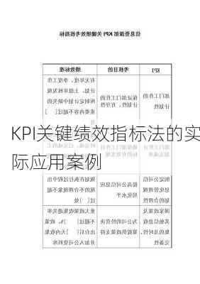 KPI关键绩效指标法的实际应用案例