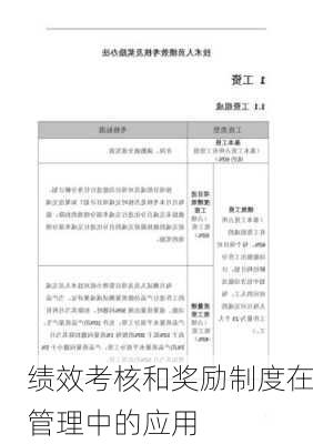 绩效考核和奖励制度在管理中的应用