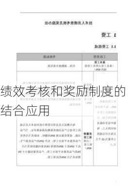 绩效考核和奖励制度的结合应用
