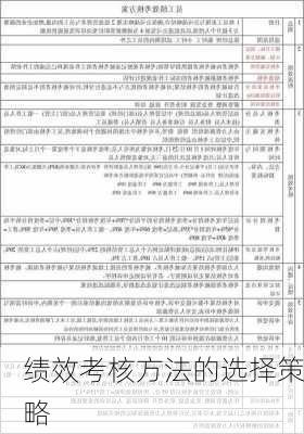 绩效考核方法的选择策略
