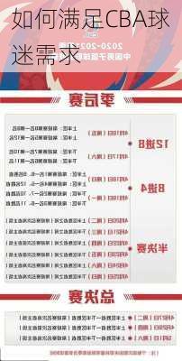 如何满足CBA球迷需求