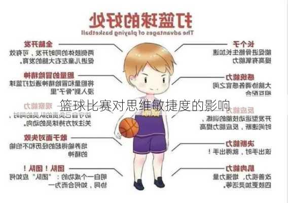 篮球比赛对思维敏捷度的影响