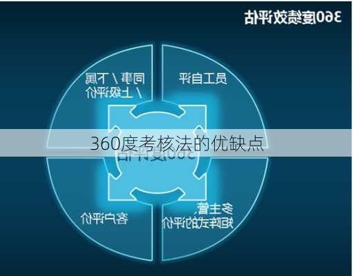 360度考核法的优缺点