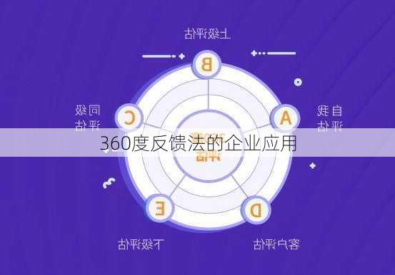 360度反馈法的企业应用