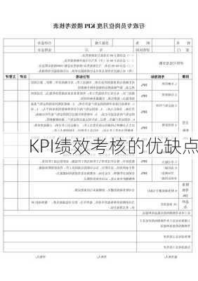 KPI绩效考核的优缺点