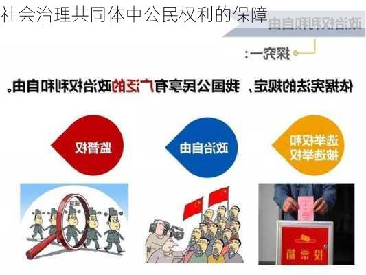 社会治理共同体中公民权利的保障