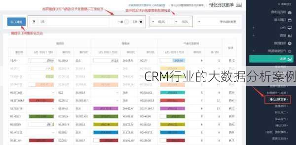 CRM行业的大数据分析案例