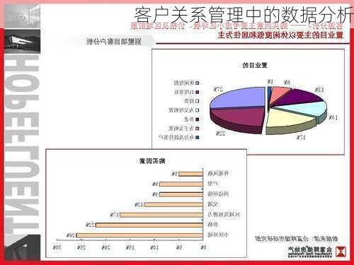 客户关系管理中的数据分析