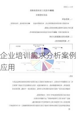 企业培训需求分析案例应用