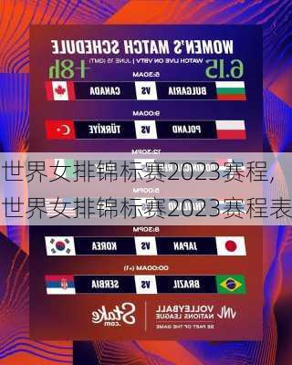 世界女排锦标赛2023赛程,世界女排锦标赛2023赛程表