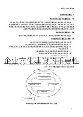 企业文化建设的重要性