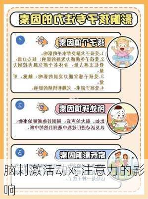脑刺激活动对注意力的影响