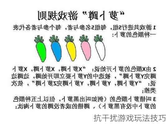 抗干扰游戏玩法技巧