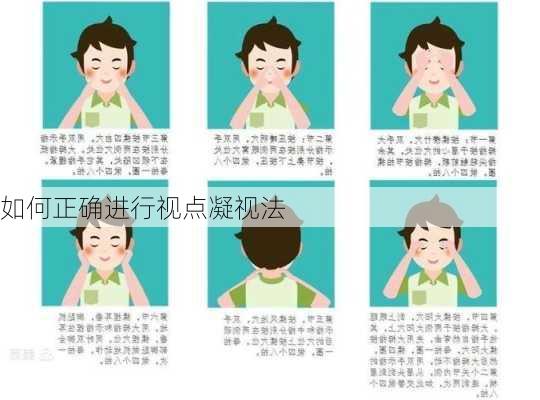 如何正确进行视点凝视法