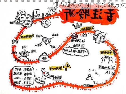 视点凝视法的日常实践方法