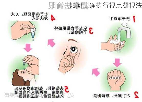如何正确执行视点凝视法
