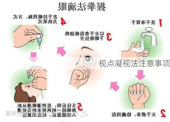 视点凝视法注意事项