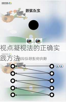 视点凝视法的正确实践方法
