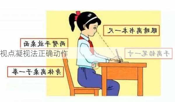 视点凝视法正确动作